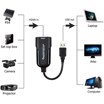 HDMI USB 2.0 uv-C HD Video Capture Card 1080P HDMI Vaizdo įrašymo Įrenginys DVD vaizdo Kamera, HD vaizdo Kameros Įrašymo Live Žaidimas